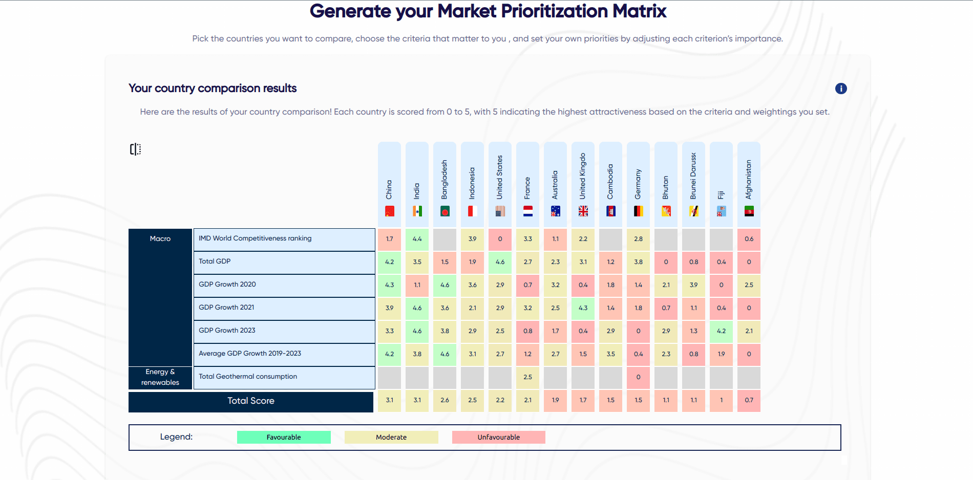 Entry Mapper screenshot 1